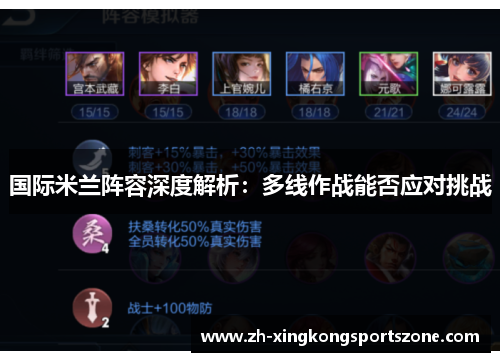 国际米兰阵容深度解析:多线作战能否应对挑战 国际米兰阵容深度解析:多线作战能否应对挑战